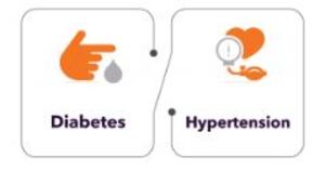 당뇨+고혈압 이종 복합제, 100만 넘는 환자보고 개발 경쟁 - 뉴스 썸네일 이미지