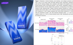 하이어코퍼레이션 힐로웨이브, 볼륨 넘어 피부 환경으로 기능 확장 - 뉴스 썸네일 이미지